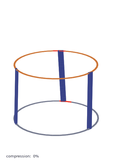 Animated finite-element simulation of a rocking-mast metamaterial coiling under compression